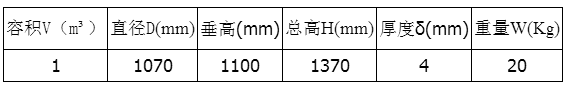 差差漫畫在線閱讀_差差漫畫免費(fèi)在線閱讀