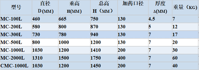 蟲(chóng)蟲(chóng)漫畫(huà)韓國(guó)漫畫(huà)漫免費(fèi)觀看免費(fèi)_蟲(chóng)蟲(chóng)漫畫(huà)無(wú)限在線閱讀韓國(guó)動(dòng)漫免費(fèi)